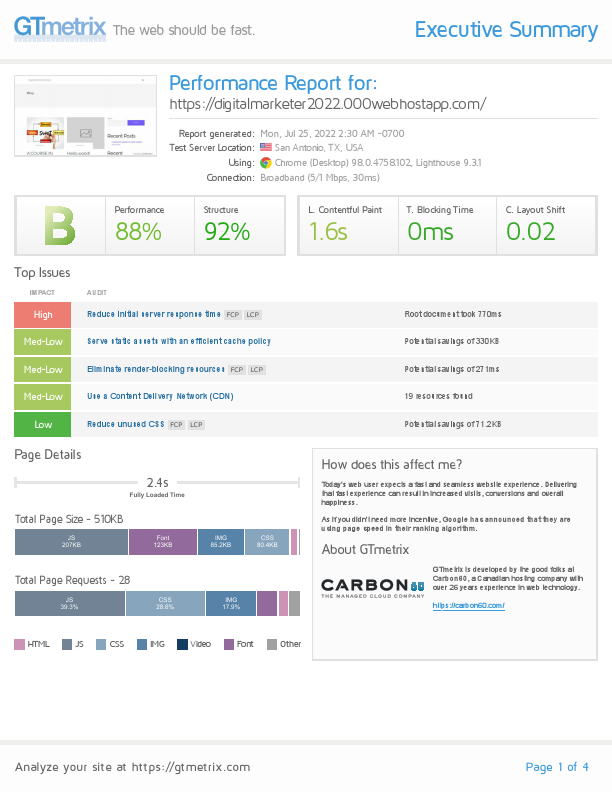 GTmetrix-report portfolio.pdf