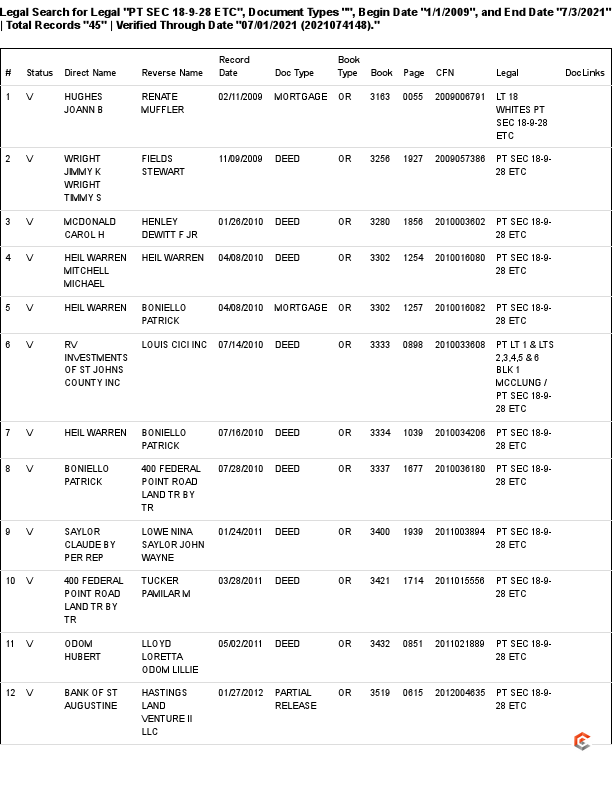 0468500000 SEARCH INDEX.pdf