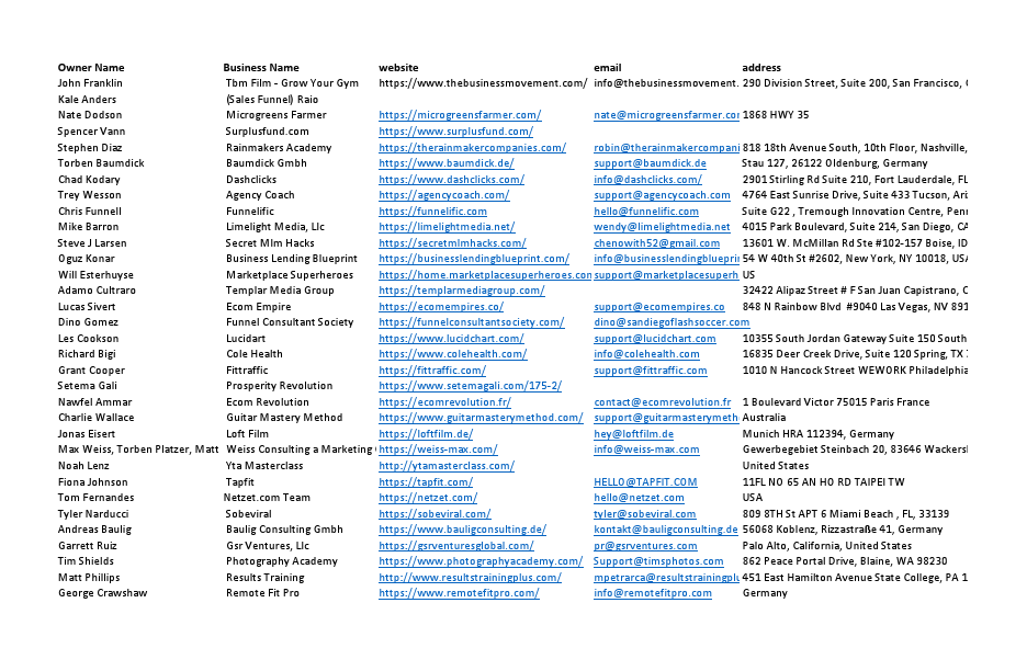 business details.pdf