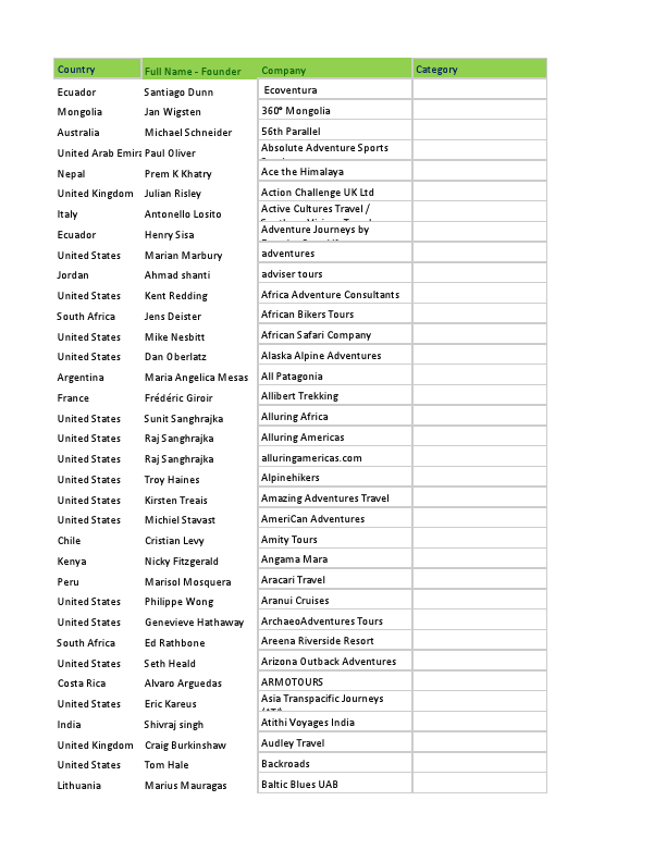 Legend-Network-List-Template (2) (1).xlsx - Legend List.pdf