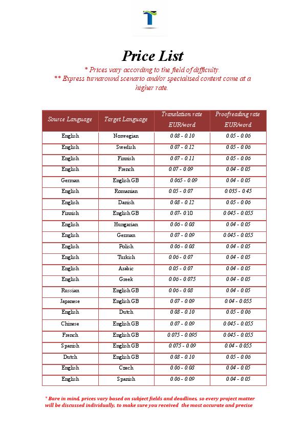 TraianTranslate_Price_List EUR.pdf