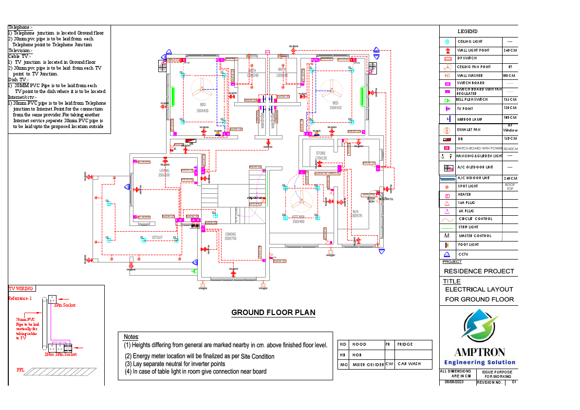 MUNDAKKAL-EL-DRAWING.pdf