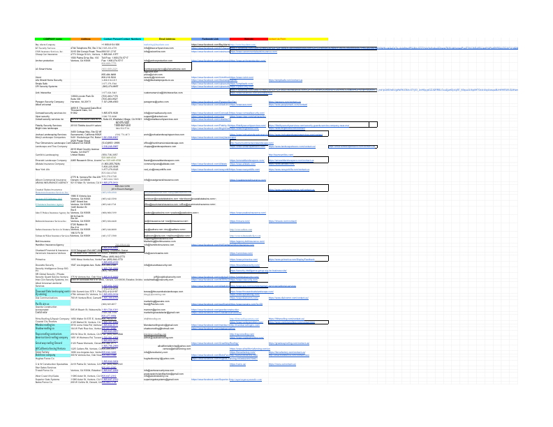 ALL companies LEADS list - COMBINE leads (4).pdf