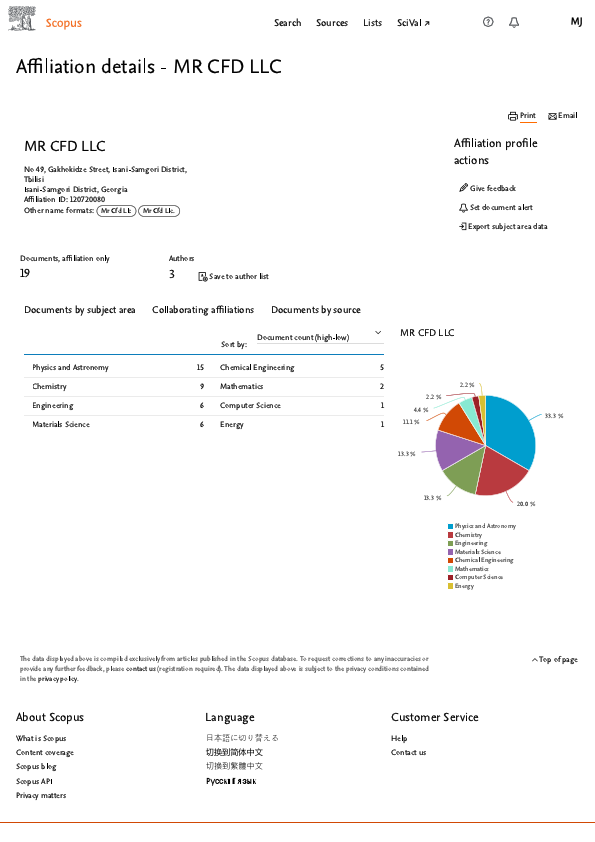 Scopus - Affiliation details - MR CFD LLC _ Signed in.pdf