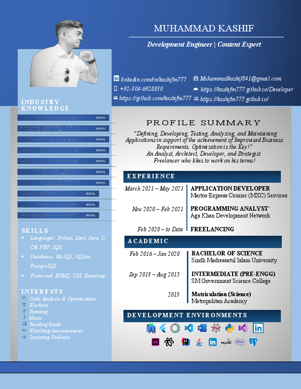 Muhammad Kashif - Resume.pdf