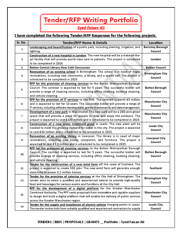 1 Tender_RFP_ Portfolio__Syed_ Faizan_Ali.pdf
