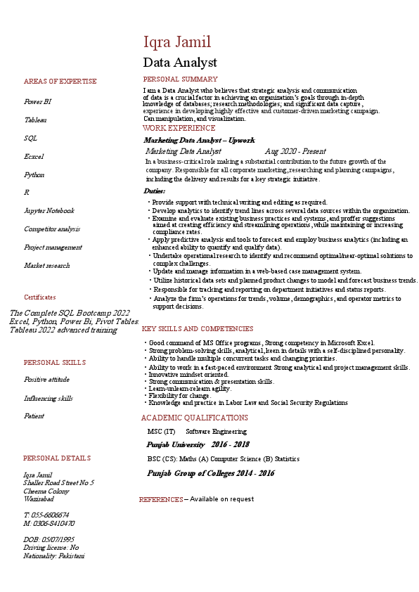 Iqra Jamil CV.pdf