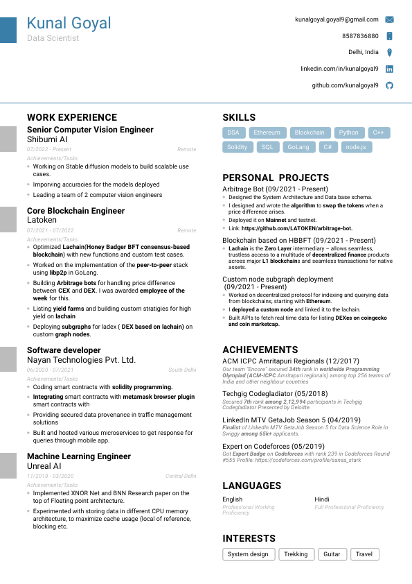 Kunal's+Resume-ds.pdf