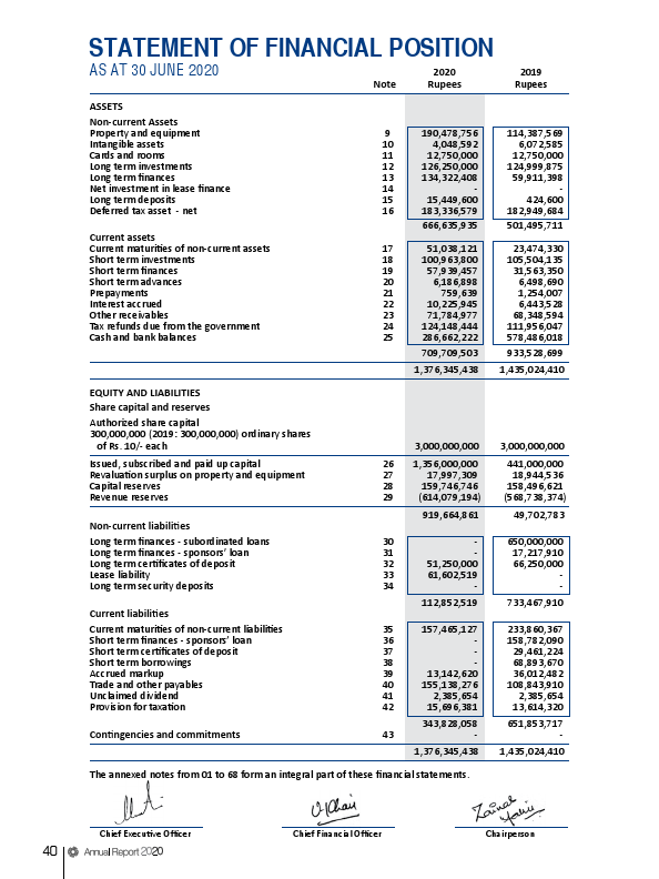 Annual_Report_2020 41.pdf