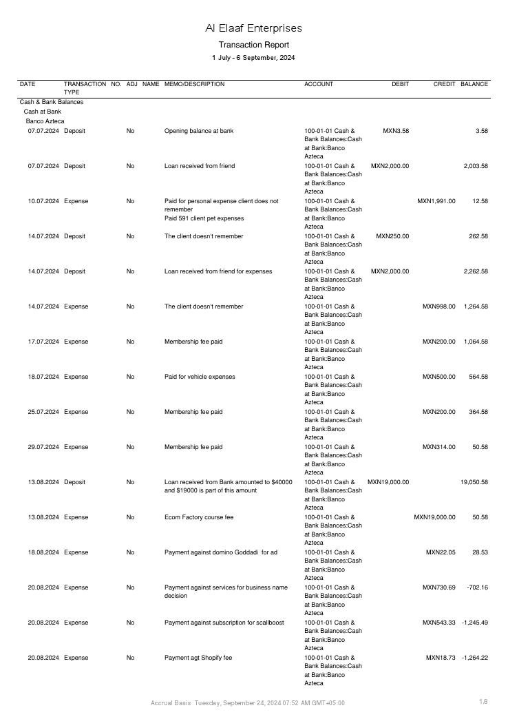 Bank Activity report 01-07-2024 to 06-09-2024.....pdf