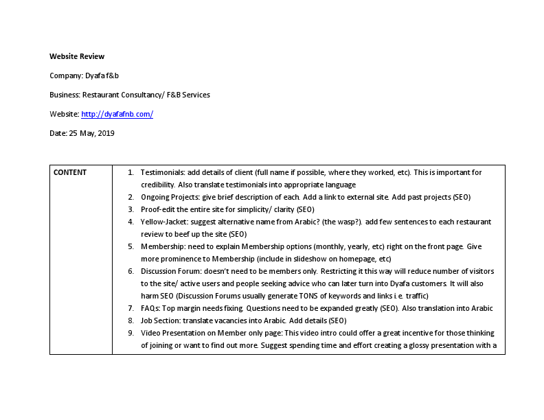 Dyafa Website Review ONE Document.pdf