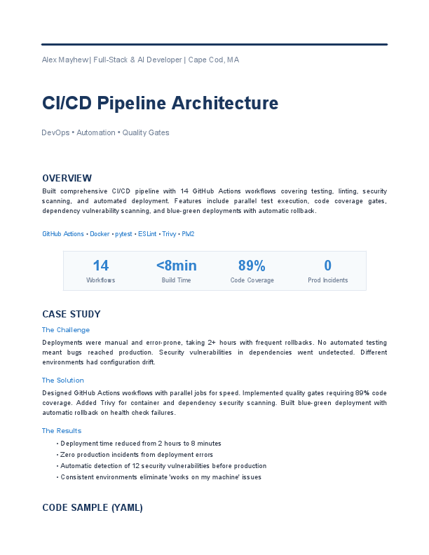 08_CI-CD_Pipeline_Architecture.pdf