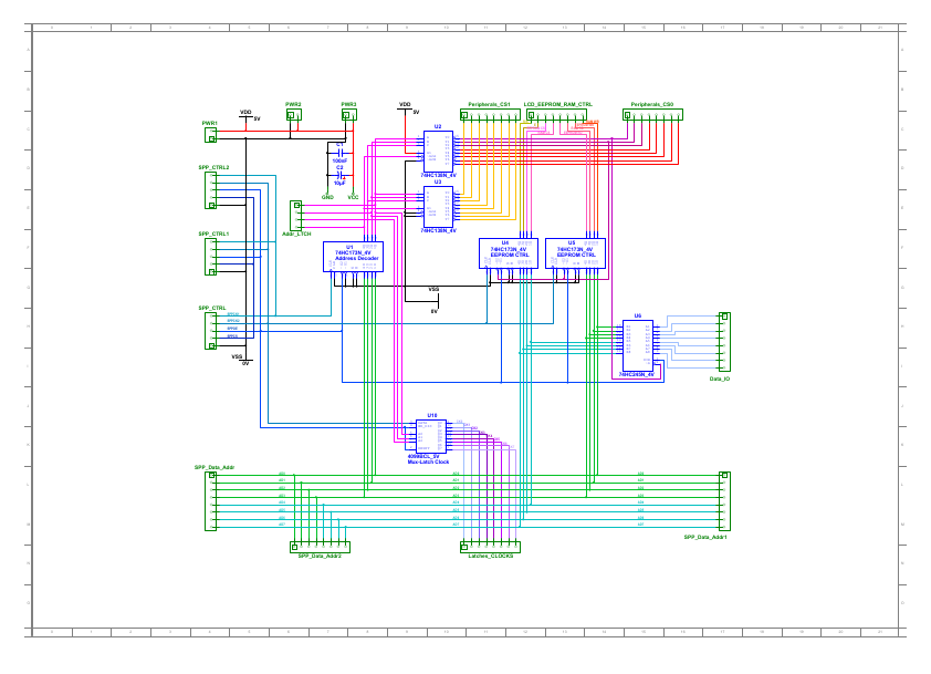 Stream Pararel PORT Peripherals.pdf