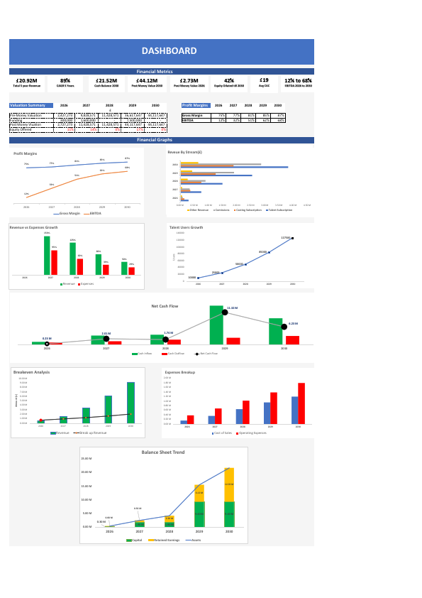 Fin_Model_Jam v2.pdf