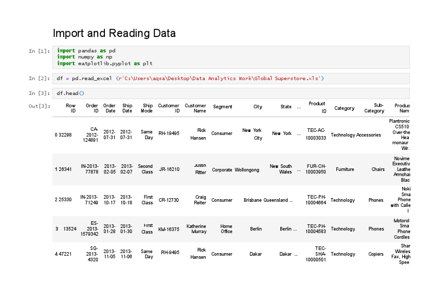 Global Superstore Analysis Project.pdf