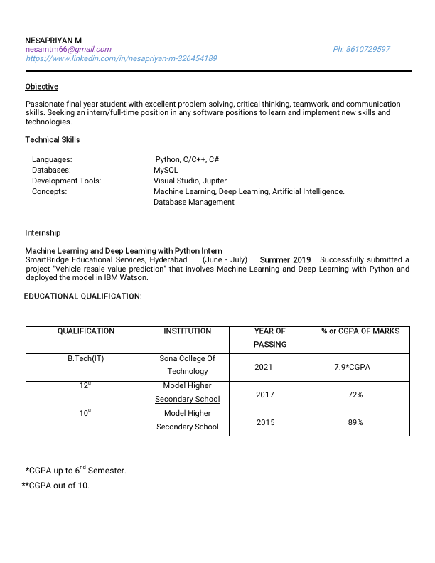 Nesapriyan Resume.pdf