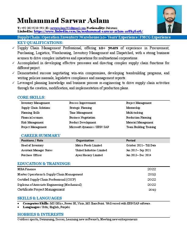 Sarwar Aslam (1).pdf