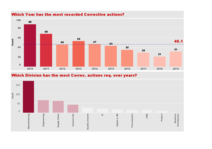 Sample of Work 2.pdf