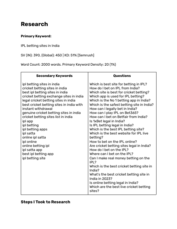 IPL betting sites in India.pdf