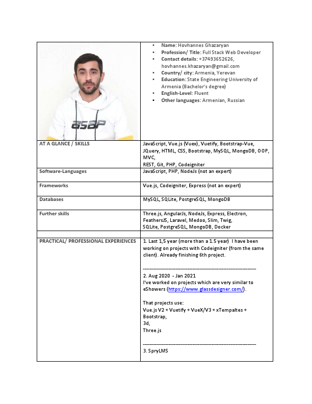 CV - Hovhannes Ghazaryan.pdf