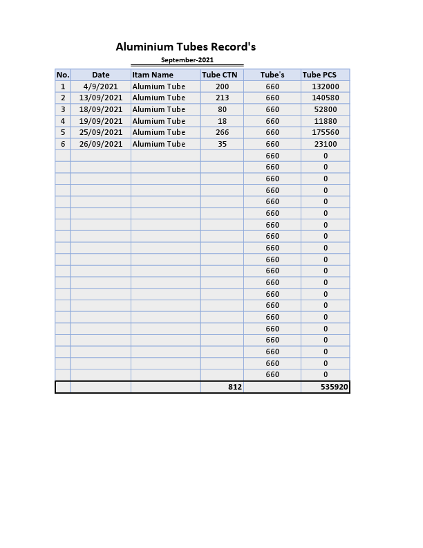 Aluminium Dispatch Sep-2021.pdf
