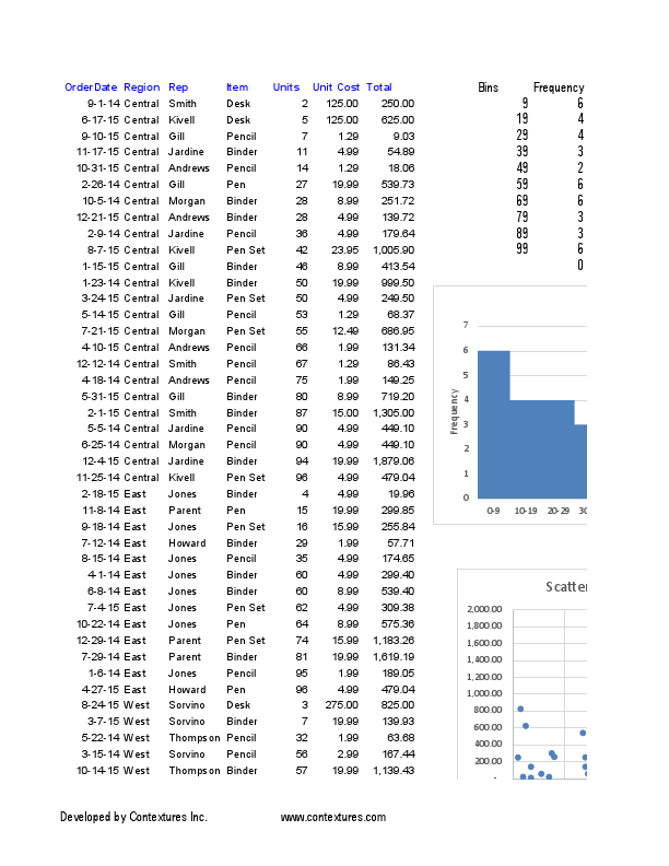Excel data.pdf