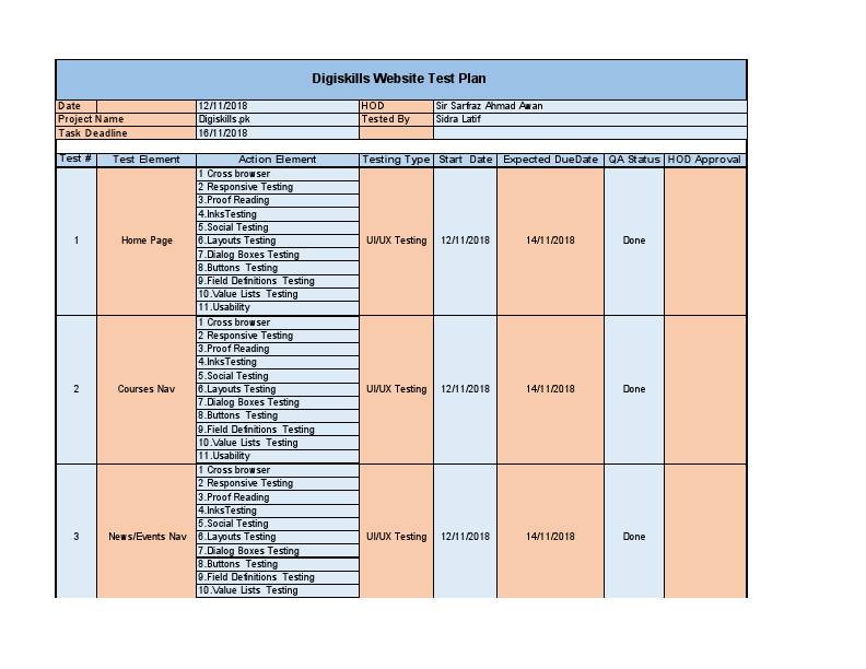 DigiSkills Test Plan1.pdf
