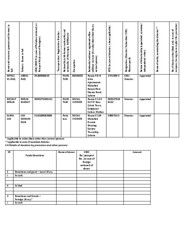 Name and surname.pdf