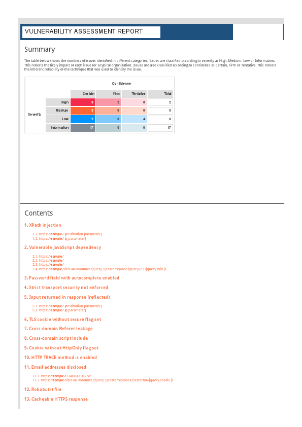 sample_report_replaced.pdf