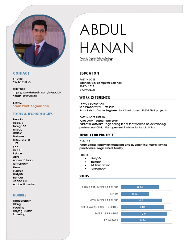Abdul Hanan.pdf