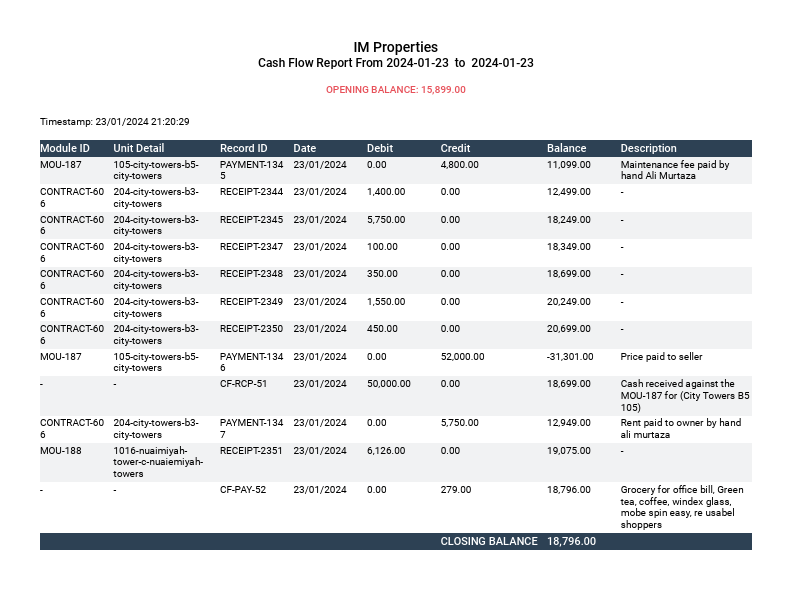 Cash Flow Report  - 23-01-2024.pdf