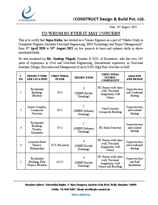 20210823-HRD-WORK EXPERIENCE LETTER-SUJAN KISKU.pdf