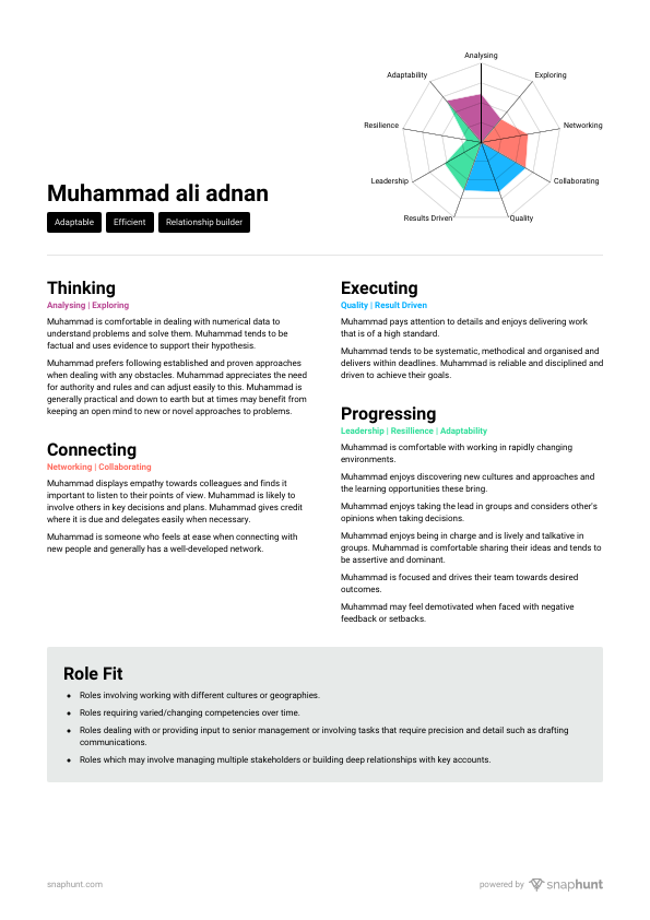 Muhammad-Aliadnan-1656783201165-Psychometric.pdf