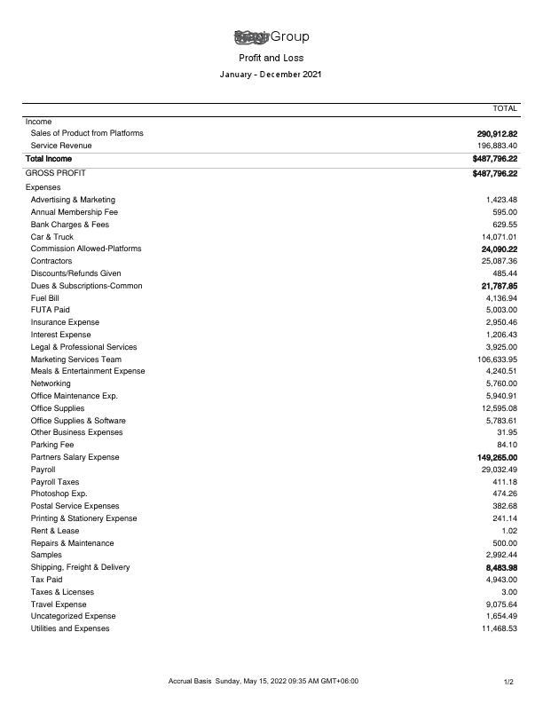 Profit and Loss - Year 2021..pdf