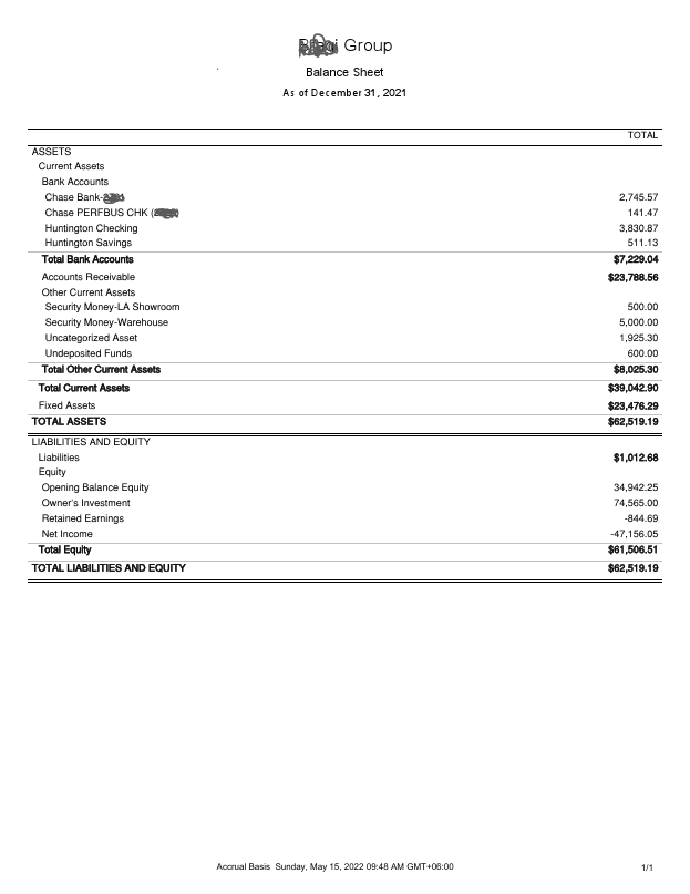 Balance Sheet - Year 2021.pdf