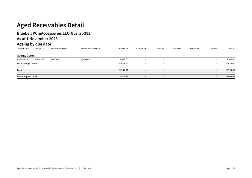 Aged_Receivables_Detail.pdf