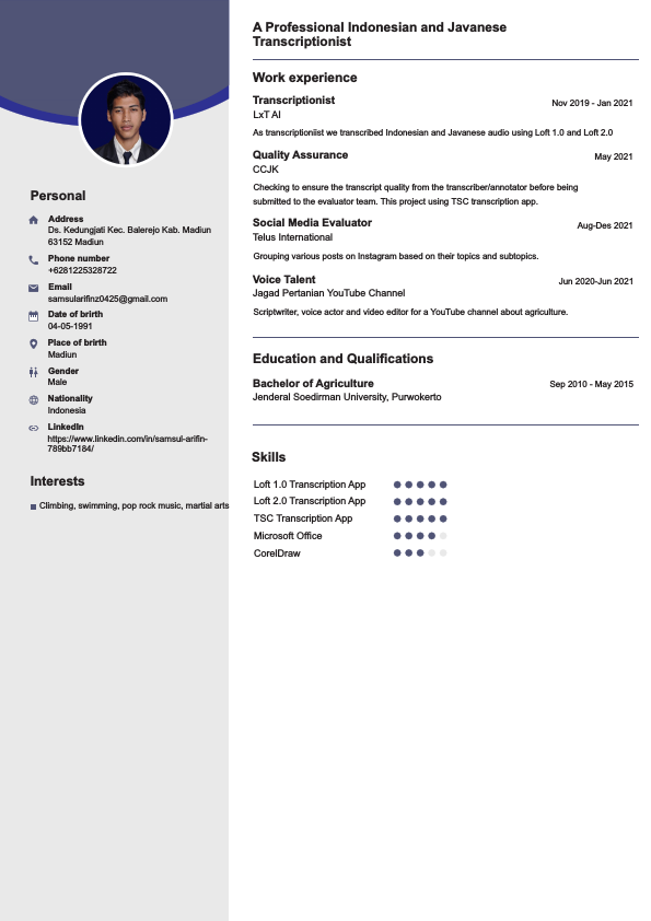 CV Samsul Arifin 2022.pdf