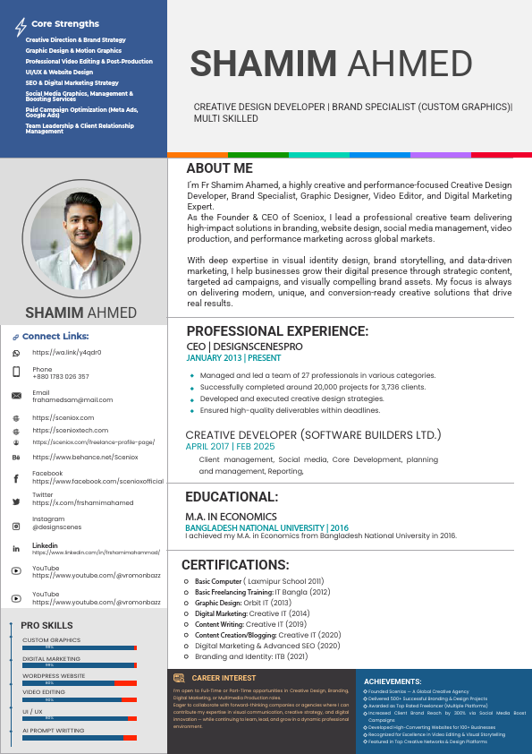 Shamim Ahamed CV n bio.pdf