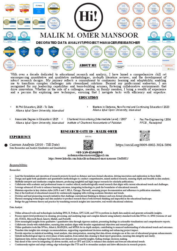 Malik Omer Resume June 2025.pdf