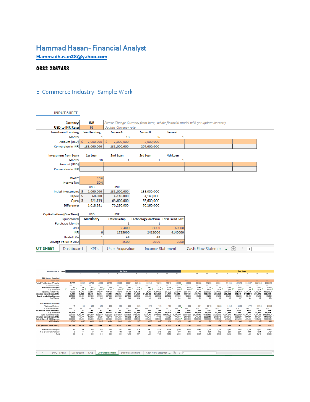SAAS Financial Model Sample.pdf