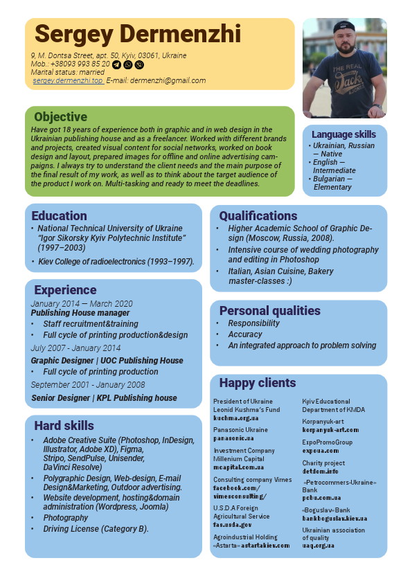 Sergey_Dermenzhi_CV.pdf