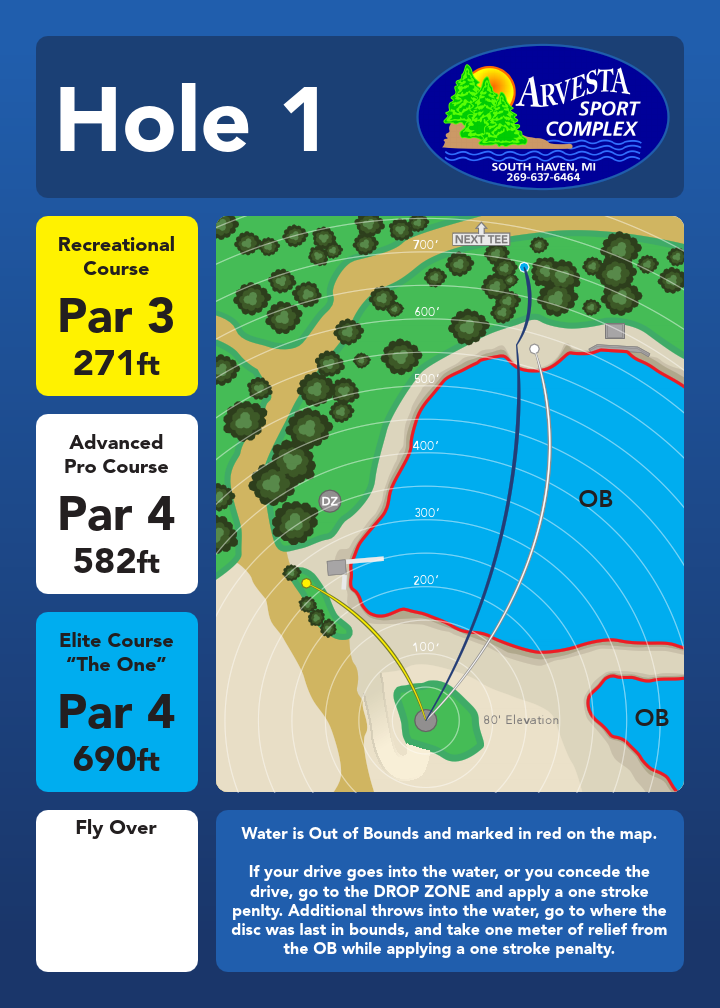Lake Arvesta Farms Disc Golf Tee Signs_2022_v01.pdf