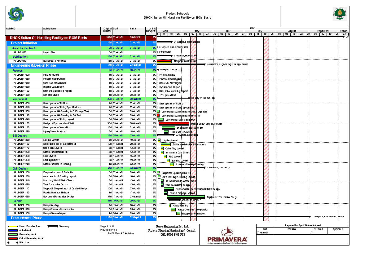 1-Construction Schedule for Dhok Sultan Oil Handling Facility Baseline.pdf