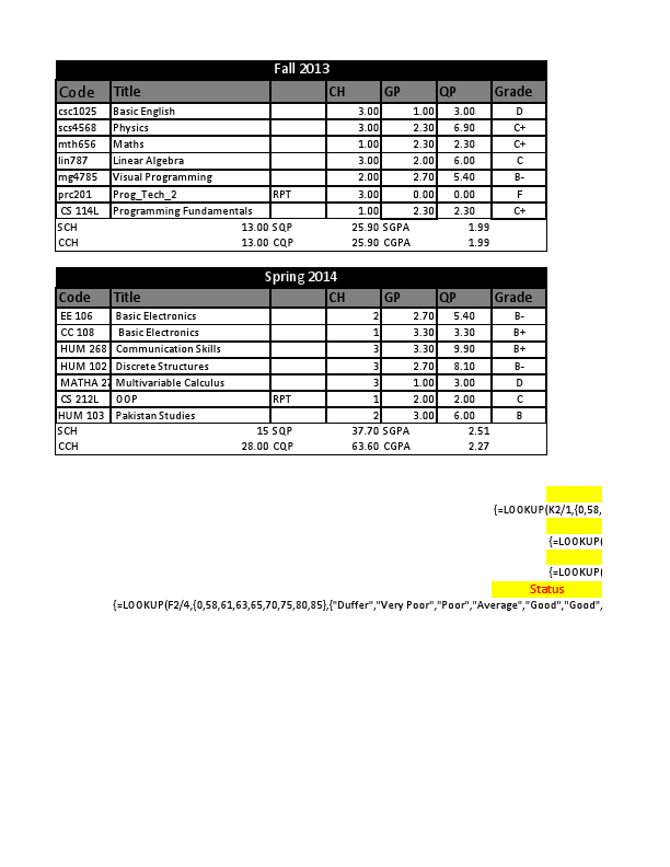 BUITEMS_Transcript.pdf