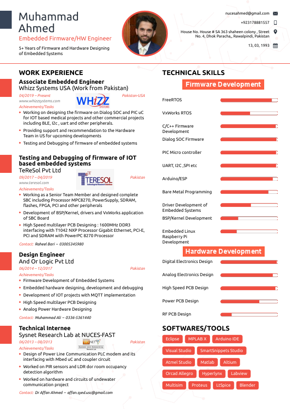 MAHMED Resume_compressed.pdf