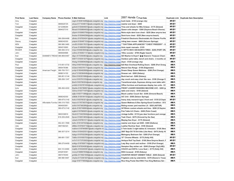 Daytona Beach Lead List - CRAIGSLIST.pdf