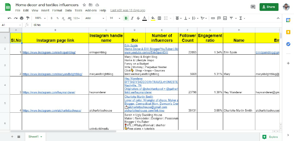 Home decor and textiles influencers.pdf