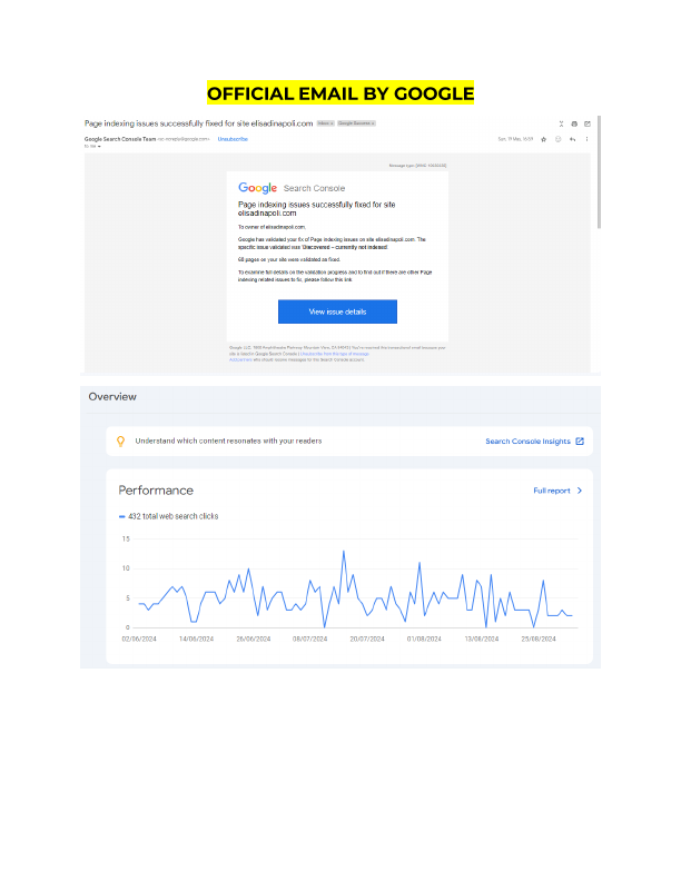 fix redirect error for engaging SEO optimized article in 24h.pdf