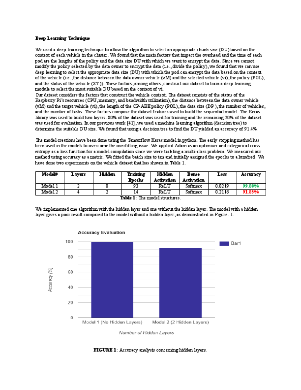 deep learning technique 2 models.pdf