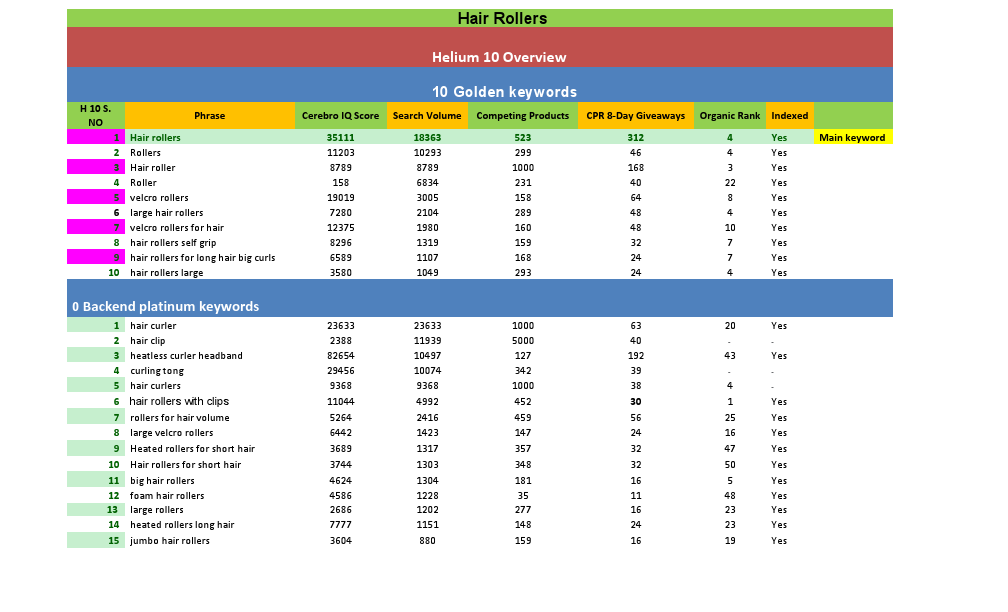 KW techiques H-10.pdf
